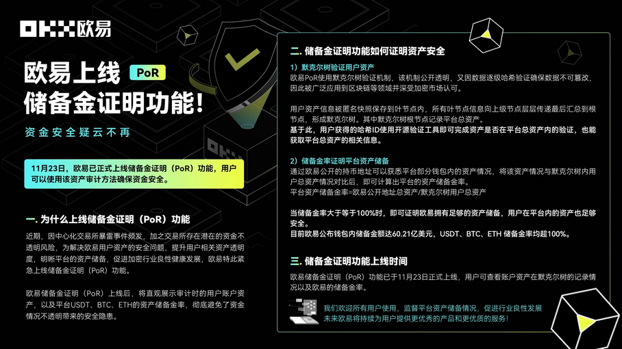 资金安全疑云不再,OEX交易所app上线储备金证明功能!
